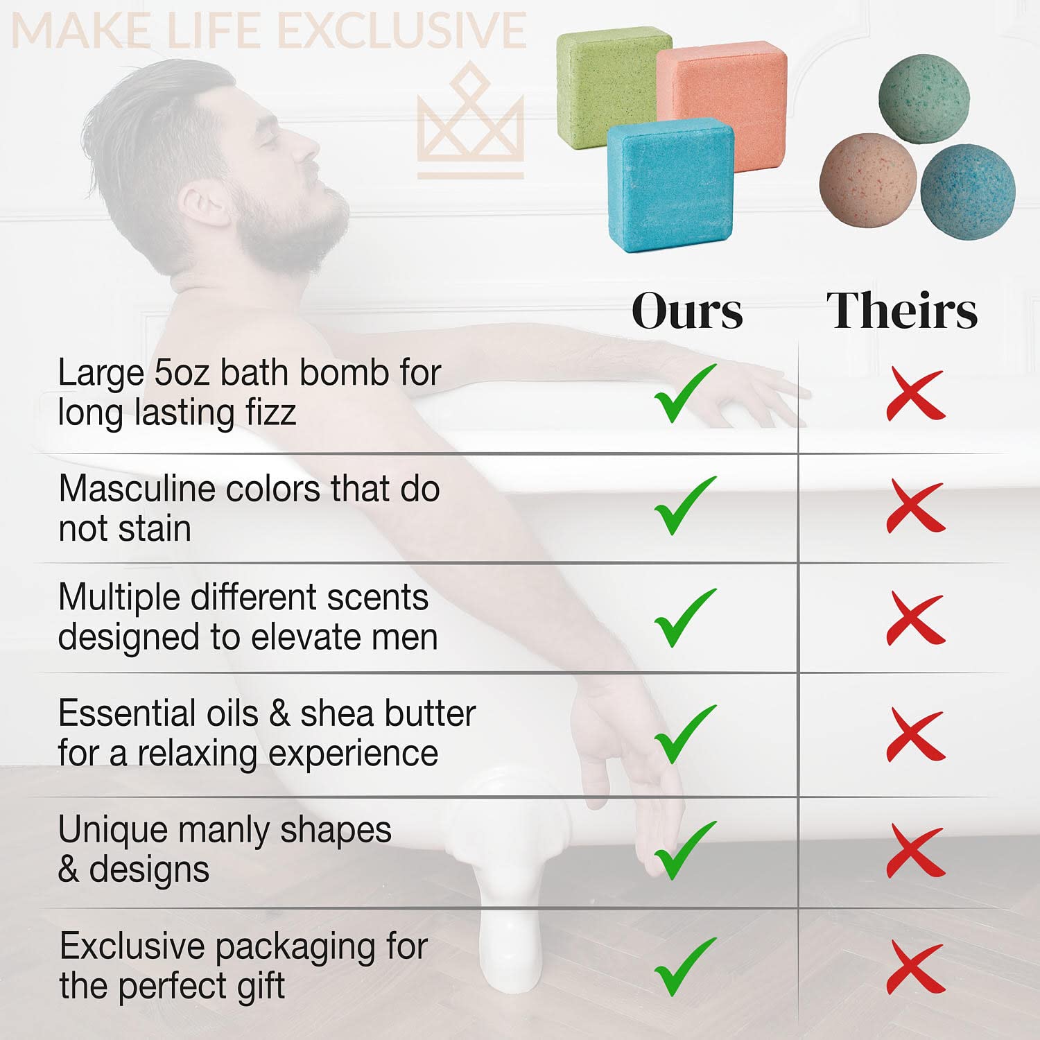 Block Shape - Bath Bombs For Men